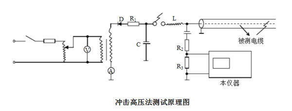 电缆故障测试仪冲击高压法测试原理图.jpg 电缆故障测试仪冲击高压法测试原理图.jpg