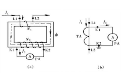 精密电流互感器原理图 精密电流互感器原理图