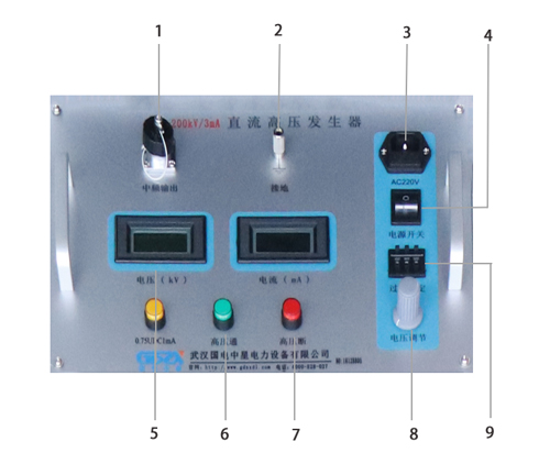 直高发面板指示图.jpg 直高发面板指示图.jpg