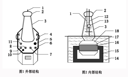 试验变压器的结构示意图.jpg 试验变压器的结构示意图.jpg