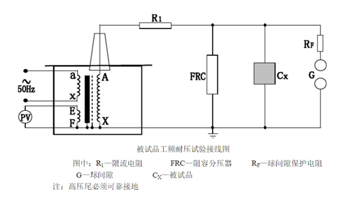 工频耐压试验装置做工频耐压试验的接线图.jpg 工频耐压试验装置做工频耐压试验的接线图.jpg